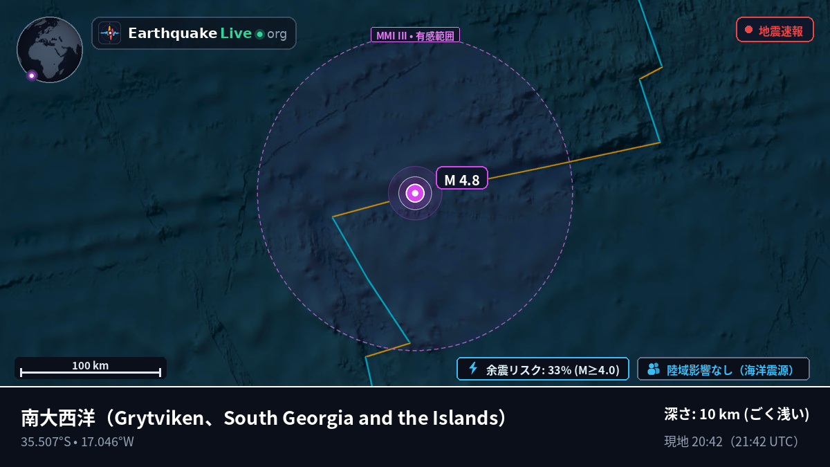 南大西洋 (South Georgia and the Islands)