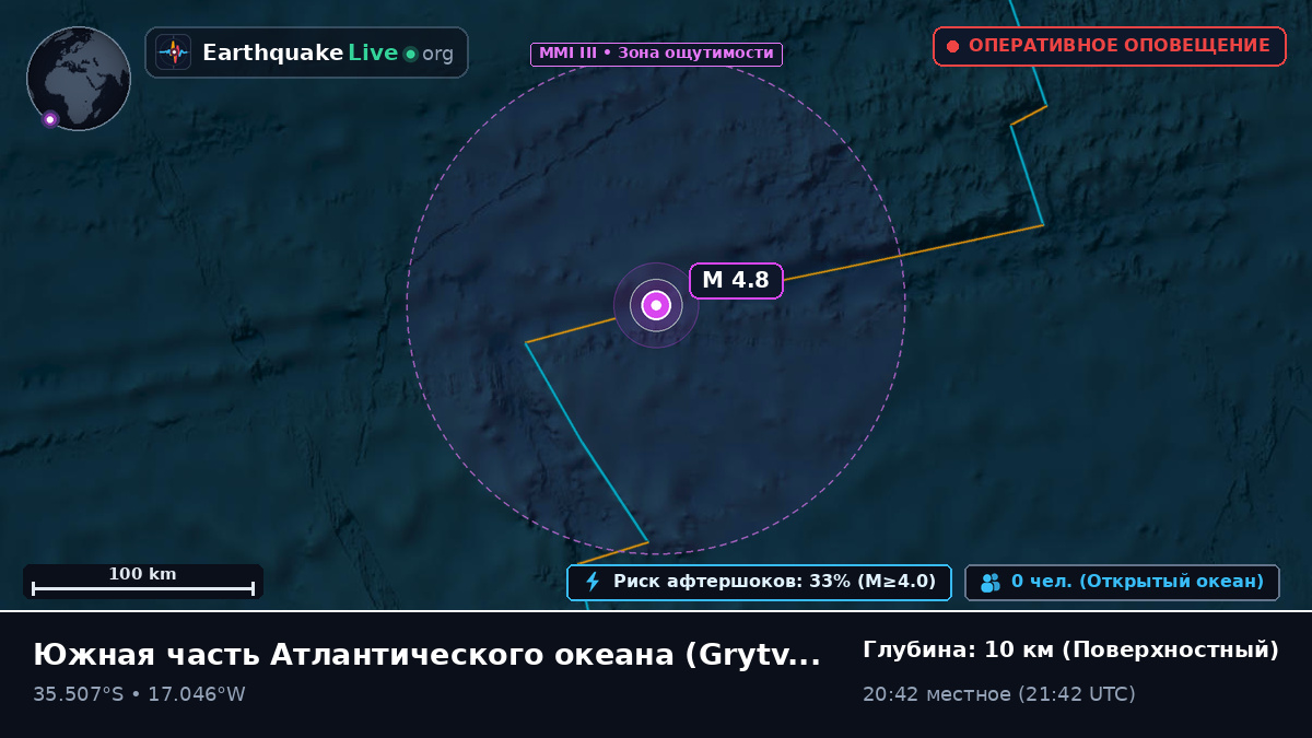 Южная часть Атлантического океана (South Georgia and the Islands)