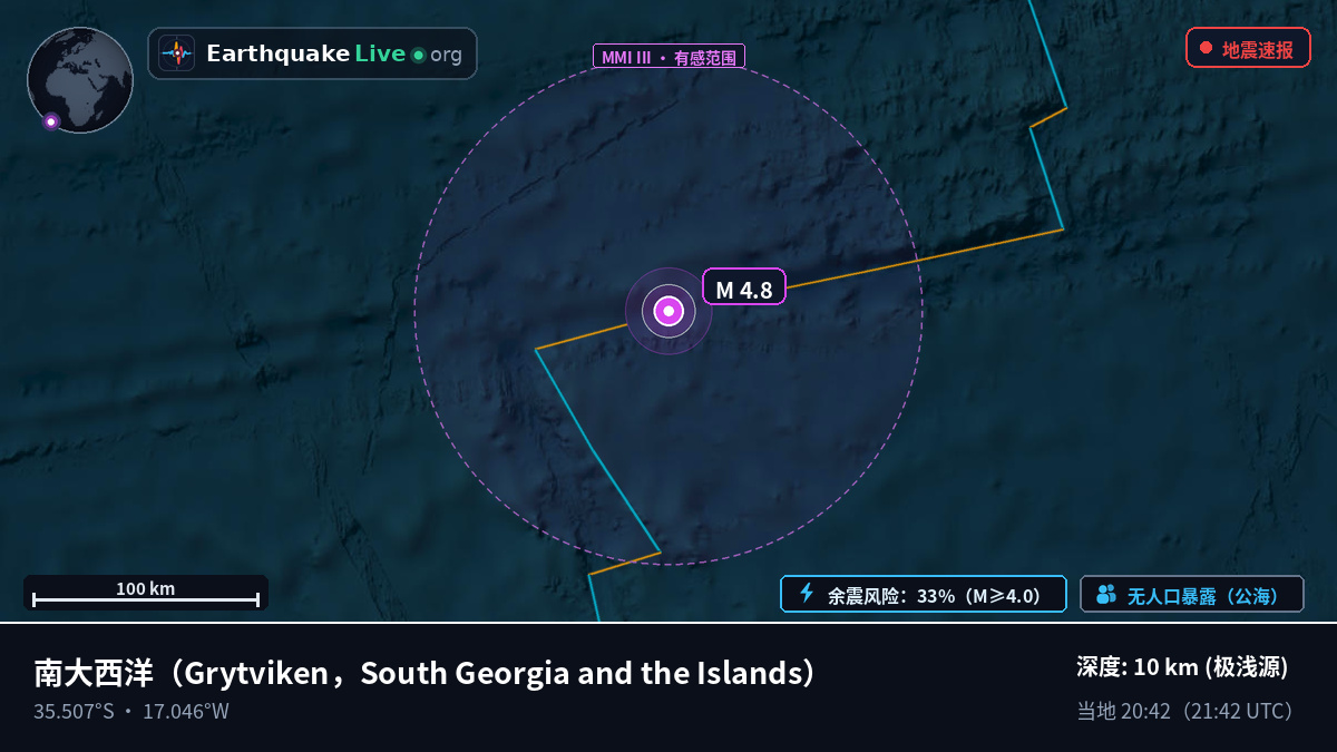 南大西洋 (South Georgia and the Islands)