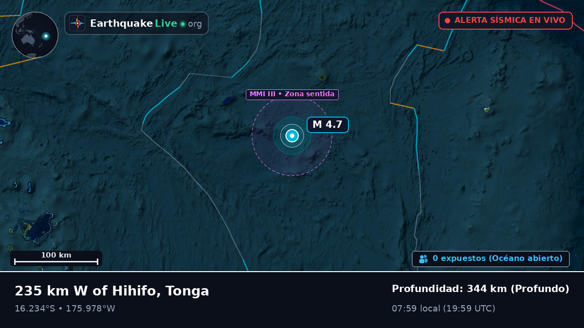 Océano Pacífico Sur (Tonga)