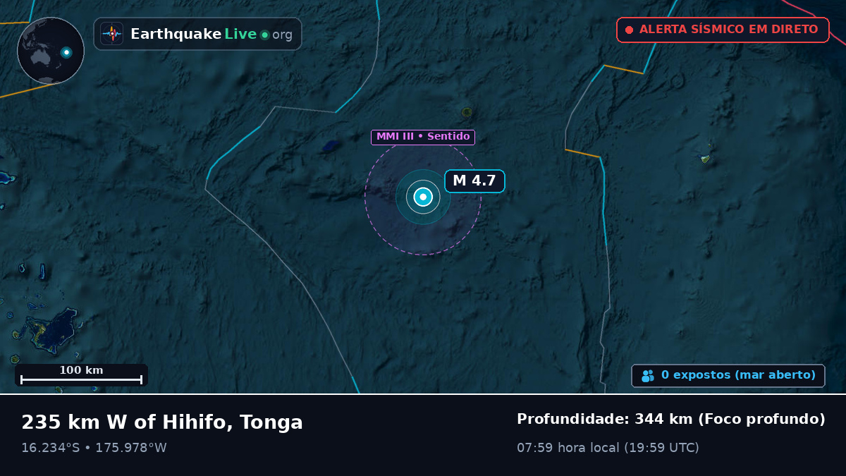 Oceano Pacífico Sul (Tonga)