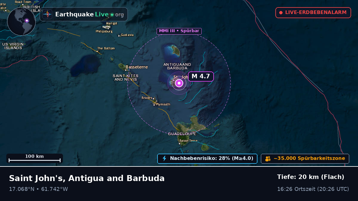 Saint John's, Antigua and Barbuda