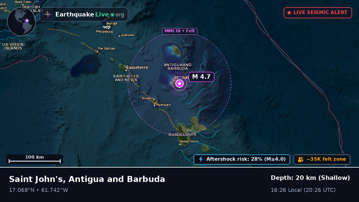 Saint John's, Antigua and Barbuda