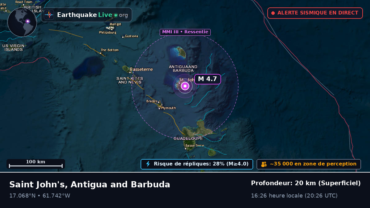 Saint John's, Antigua and Barbuda