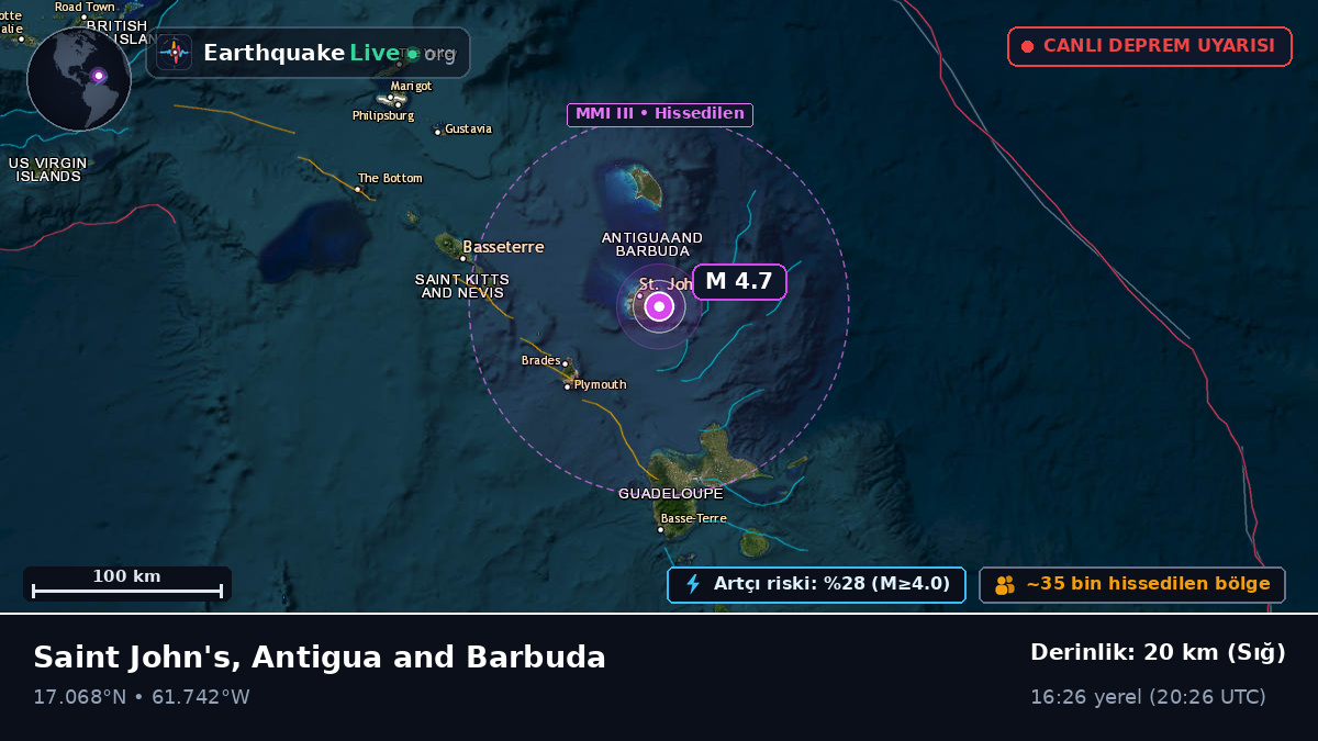 Saint John's, Antigua and Barbuda