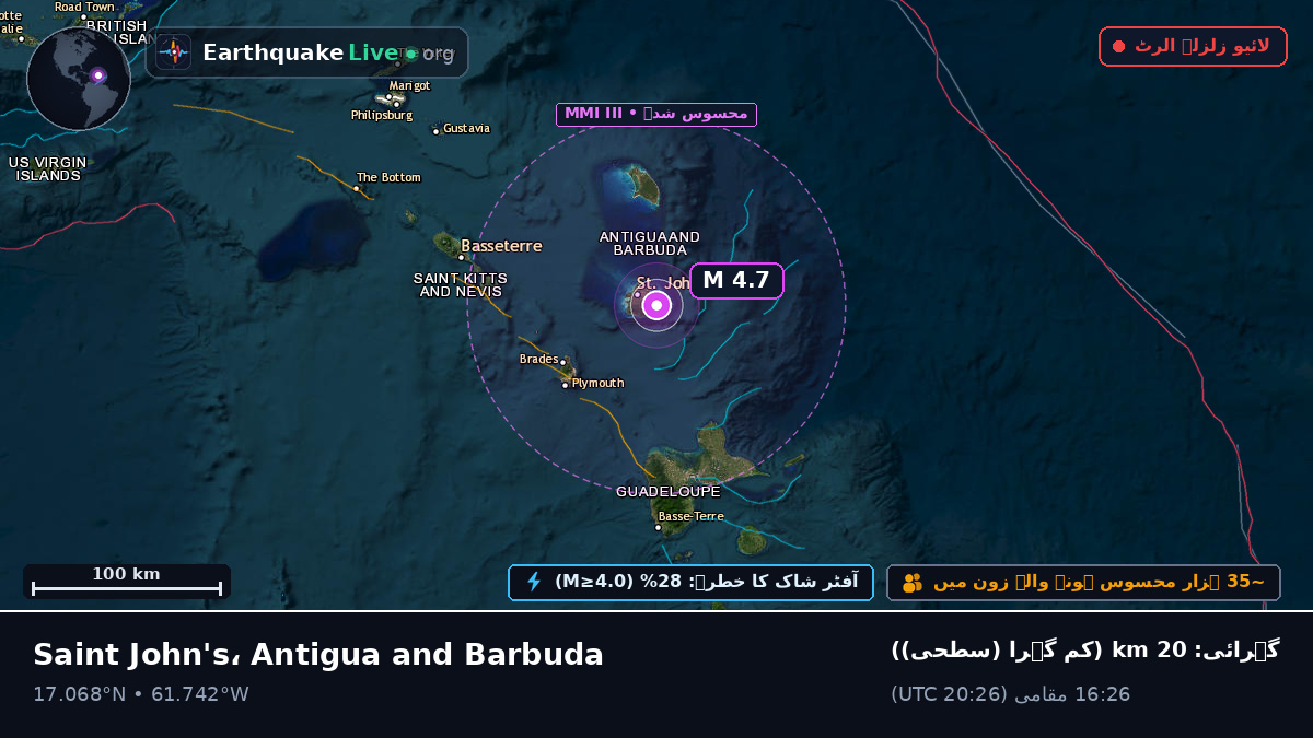 Saint John's, Antigua and Barbuda