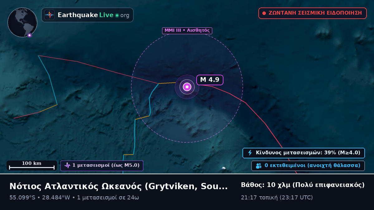 Νότιος Ατλαντικός Ωκεανός (South Georgia and the Islands)
