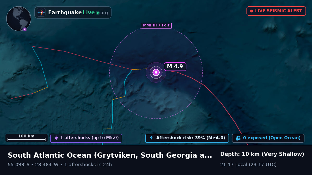 South Atlantic Ocean (South Georgia and the Islands)