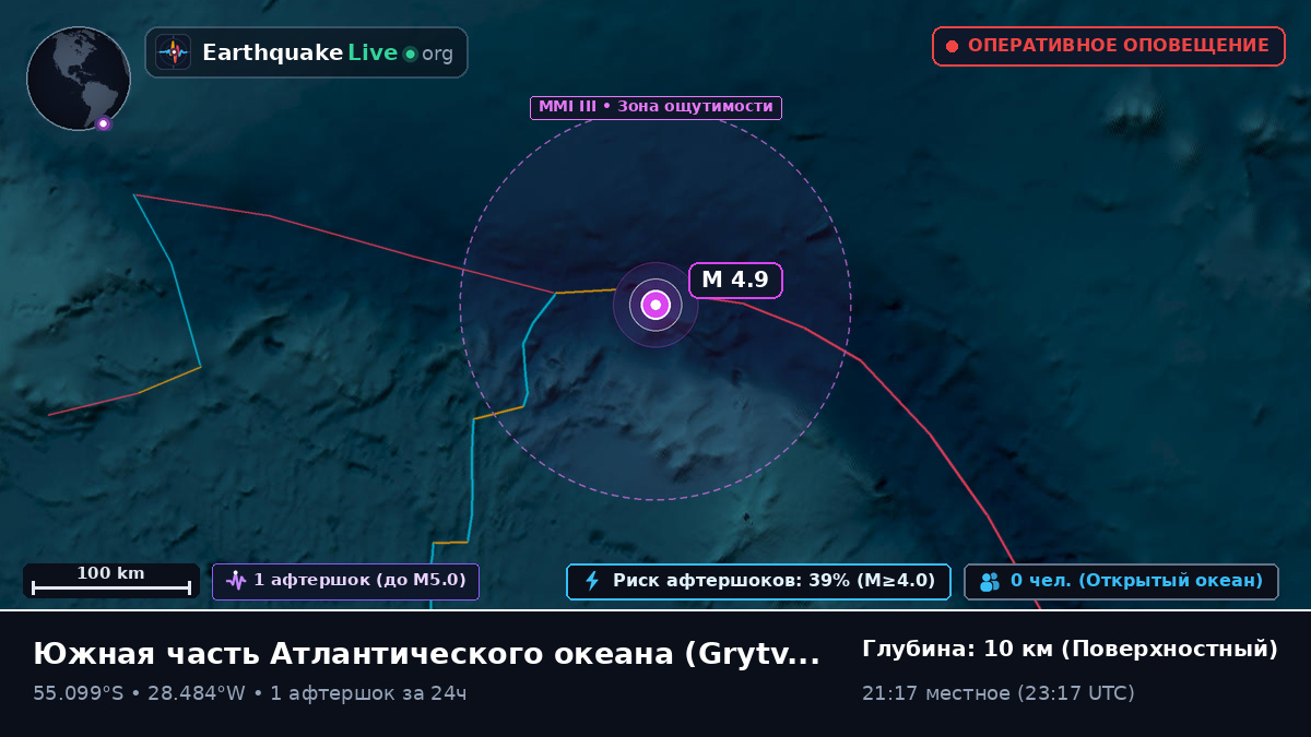 Южная часть Атлантического океана (South Georgia and the Islands)