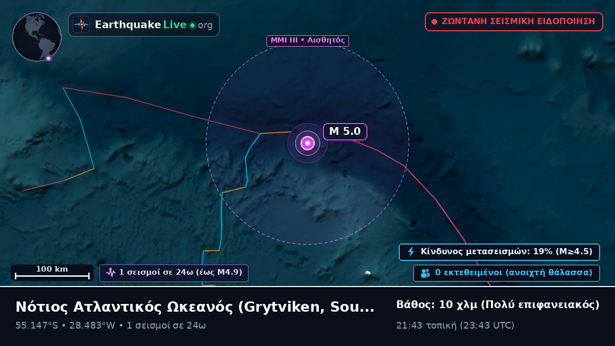 Νότιος Ατλαντικός Ωκεανός (South Georgia and the Islands)