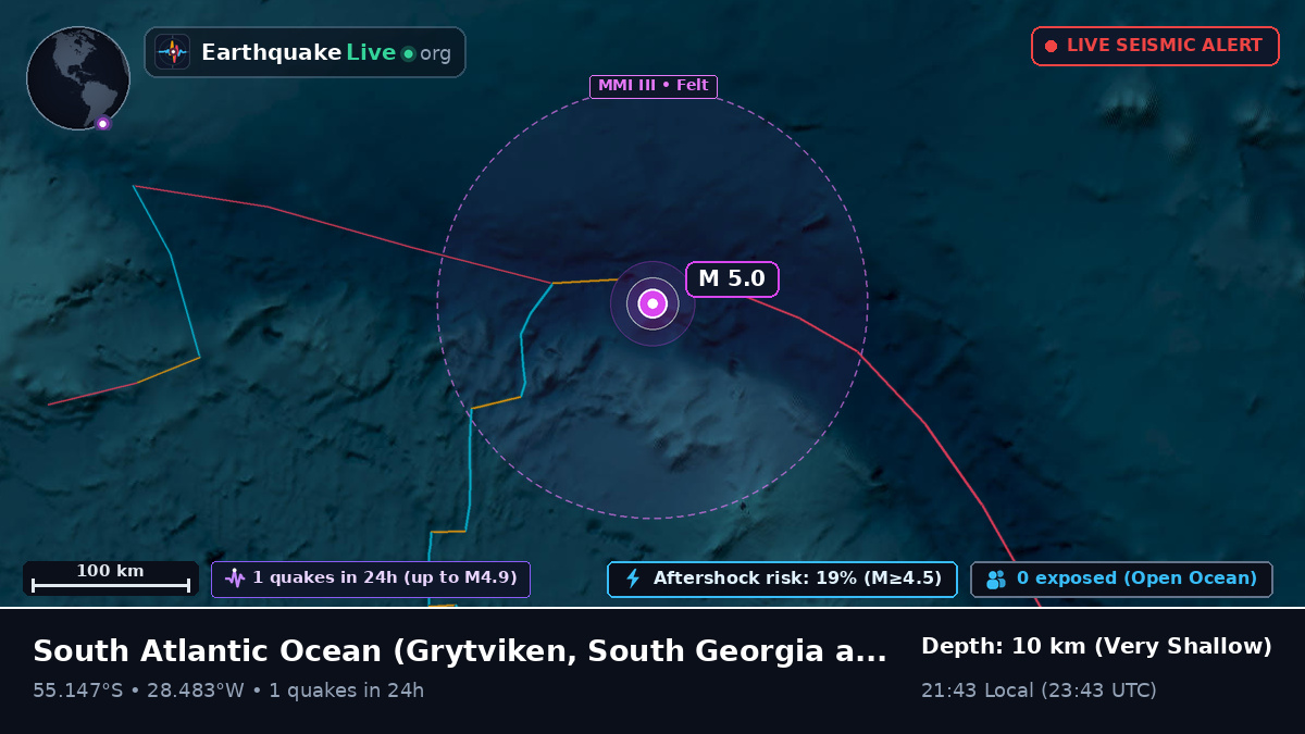 South Atlantic Ocean (South Georgia and the Islands)