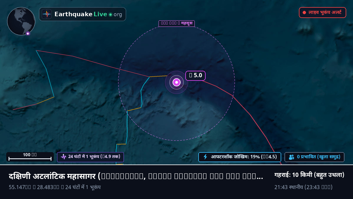 दक्षिणी अटलांटिक महासागर (South Georgia and the Islands)