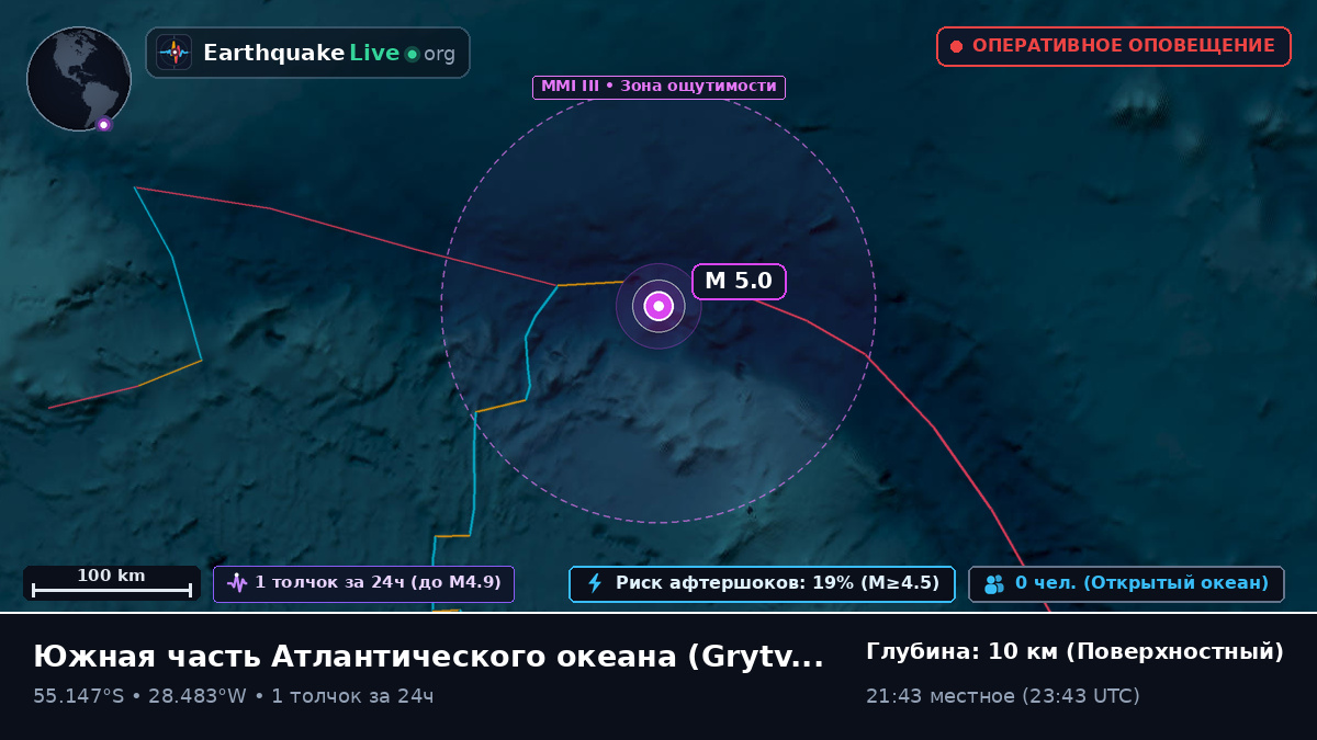 Южная часть Атлантического океана (South Georgia and the Islands)