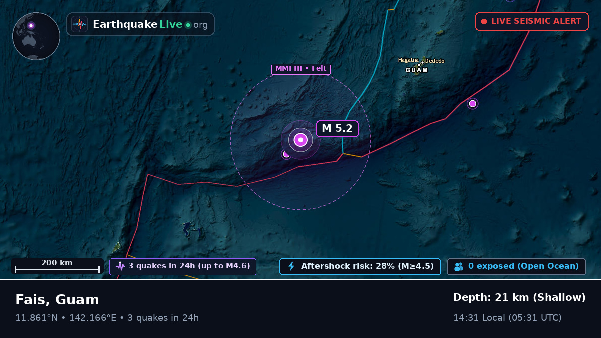 Philippine Sea (Guam)