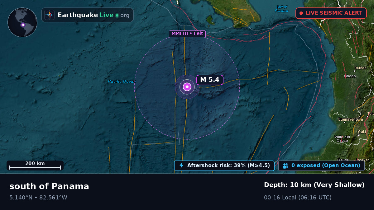 North Atlantic Ocean (Panama)