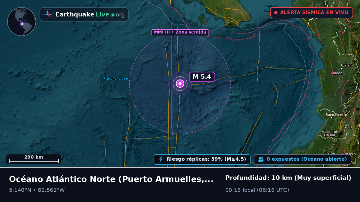 Océano Atlántico Norte (Panamá)