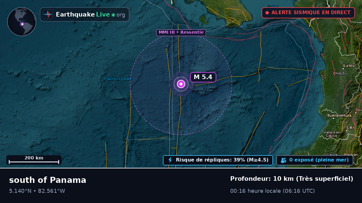 Océan Atlantique Nord (Panama)