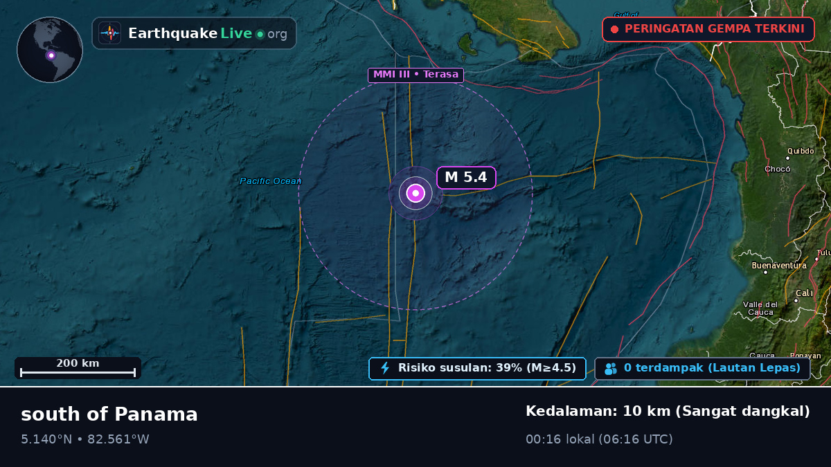 Samudra Atlantik Utara (Panama)
