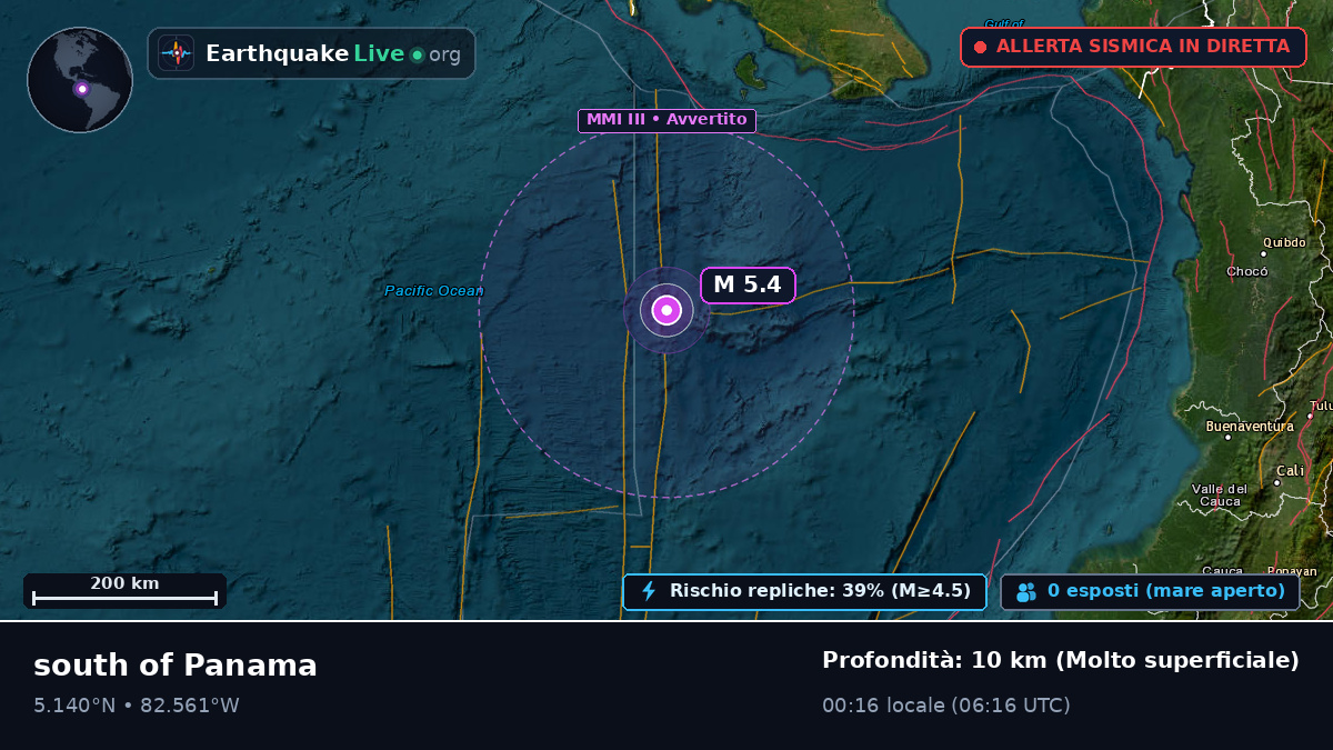 Oceano Atlantico settentrionale (Panama)