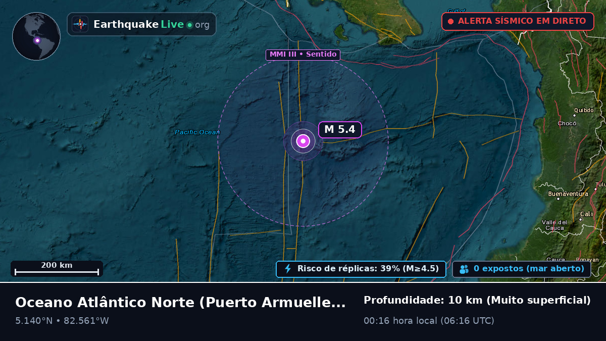 Oceano Atlântico Norte (Panamá)