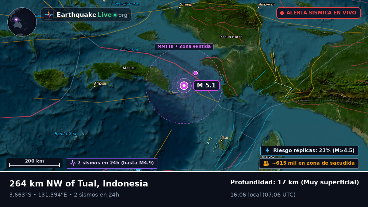 Mar de Banda (Indonesia)