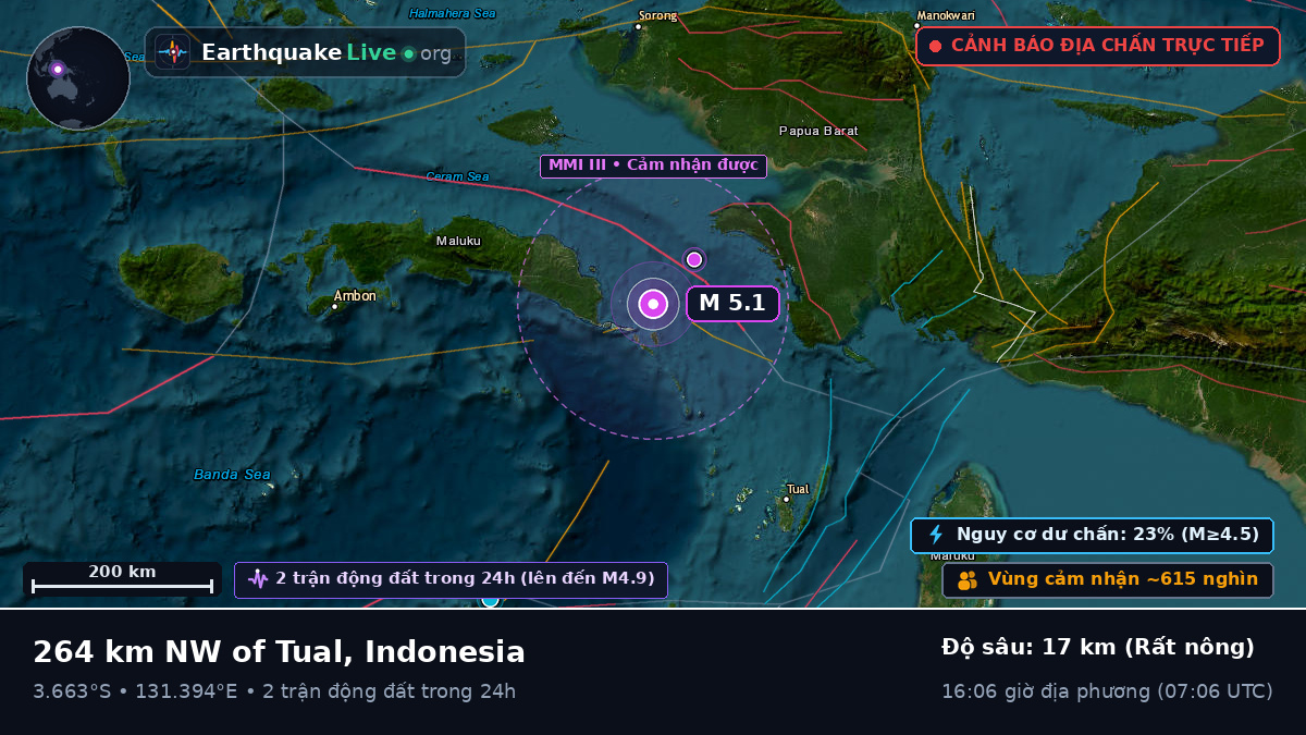 Biển Banda (Indonesia)