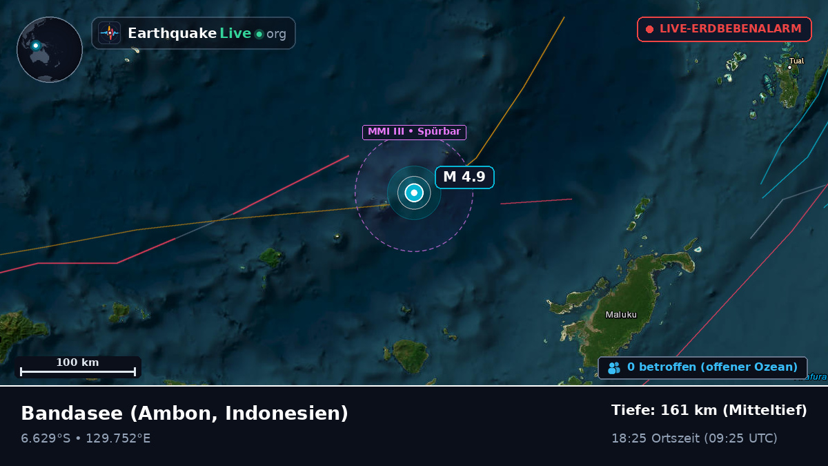 Bandasee (Indonesien)