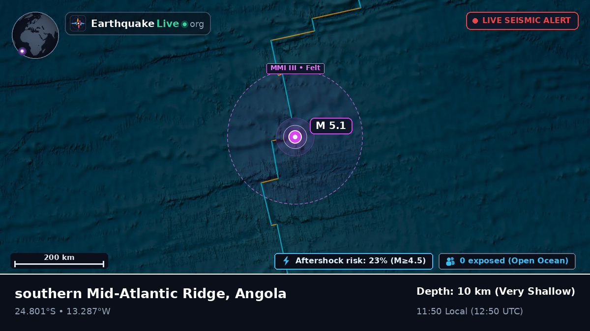 South Atlantic Ocean (Angola)