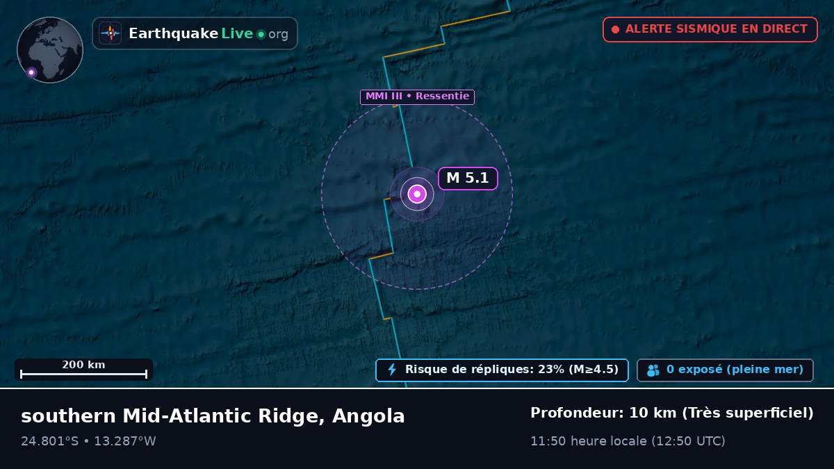 Océan Atlantique Sud (Angola)