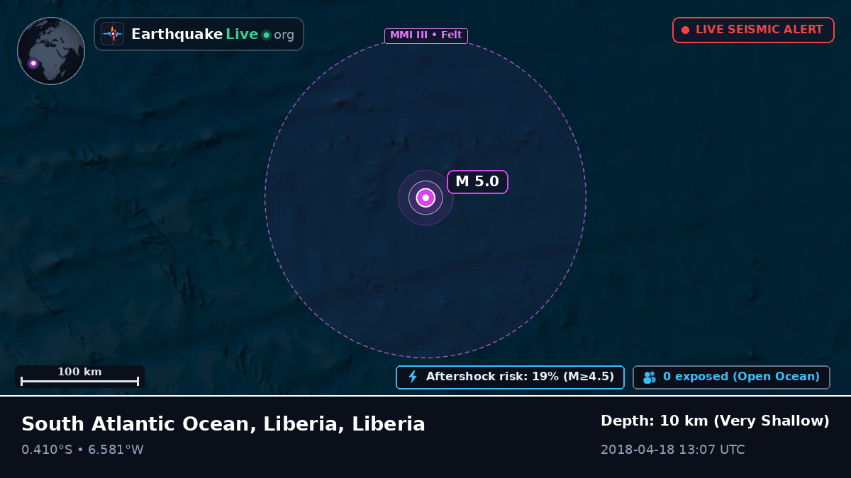 South Atlantic Ocean (Liberia)