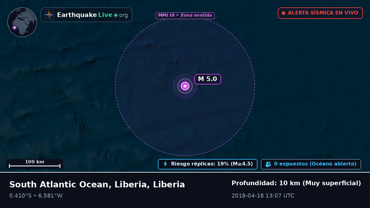 Océano Atlántico Sur (Liberia)