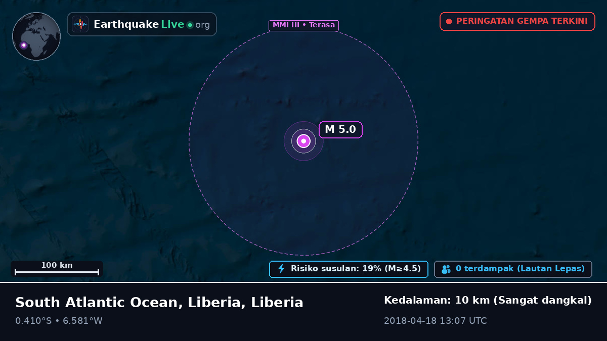 Samudra Atlantik Selatan (Liberia)