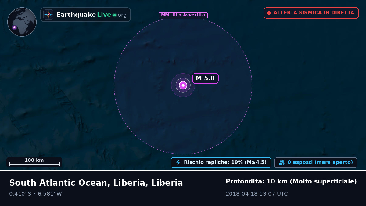 Oceano Atlantico meridionale (Liberia)