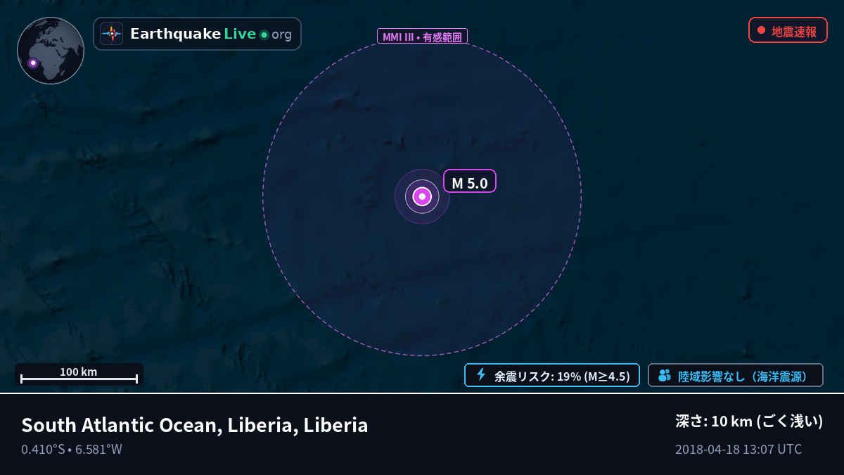 南大西洋 (Liberia)