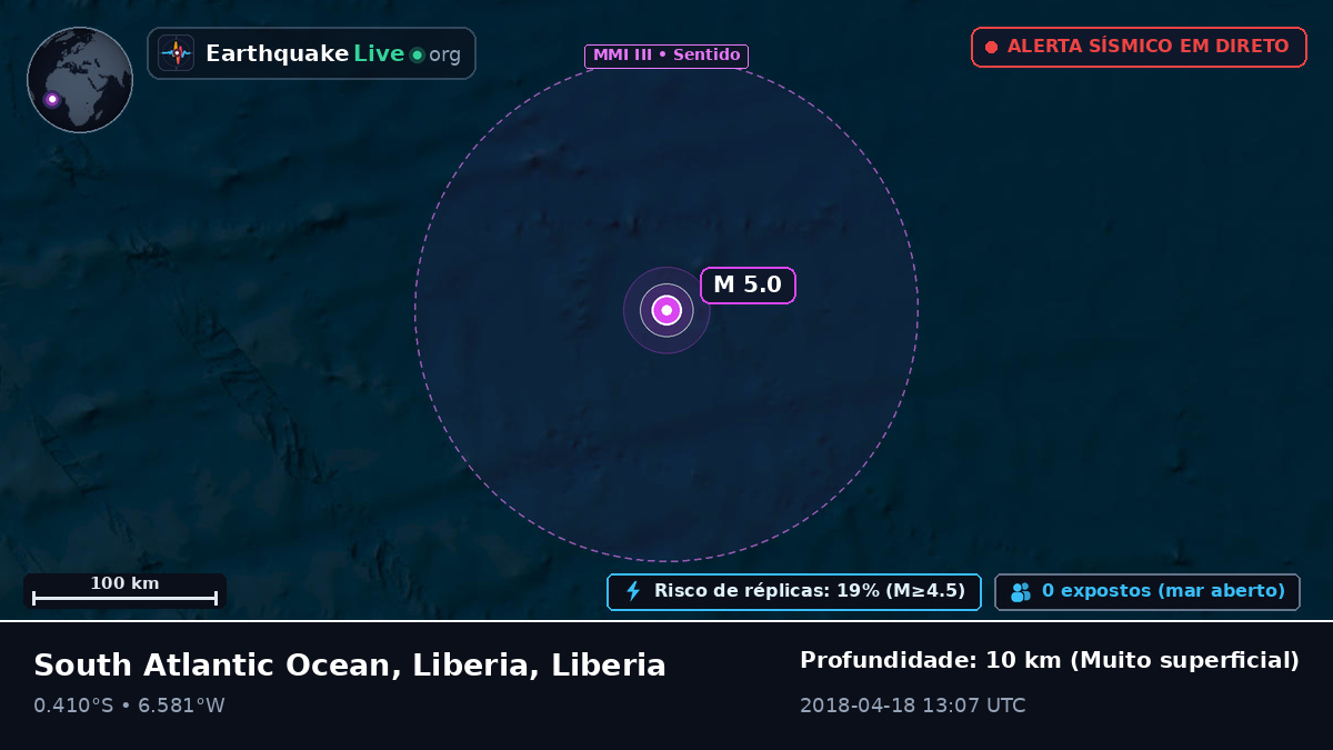Oceano Atlântico Sul (Liberia)