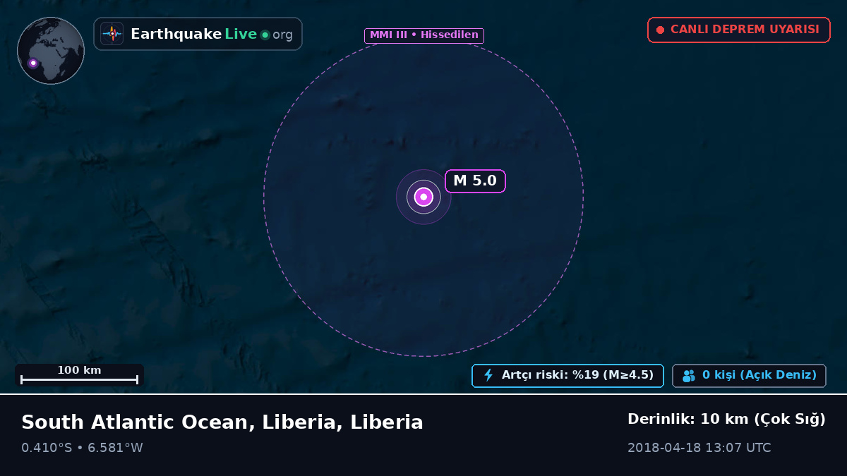 Güney Atlantik Okyanusu (Liberia)