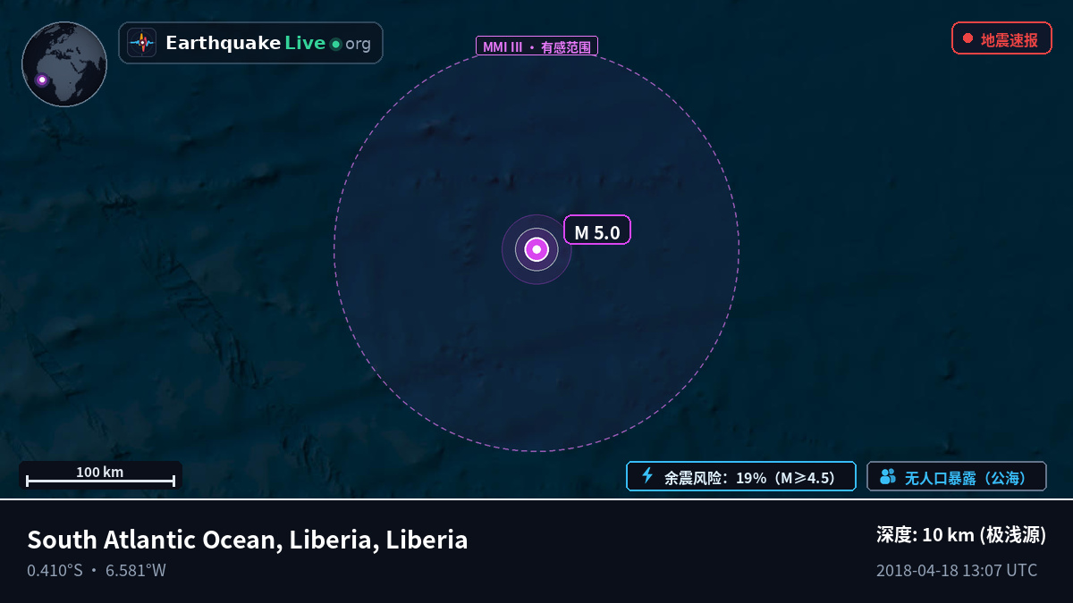 南大西洋 (Liberia)