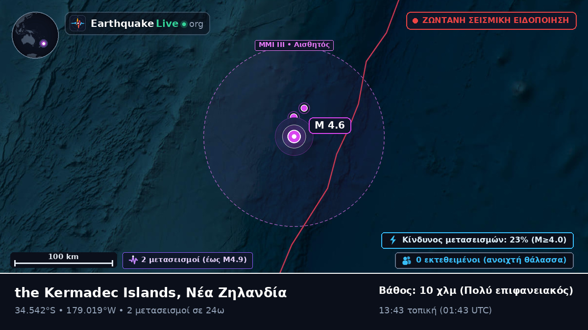 Νότιος Ειρηνικός Ωκεανός (Νέα Ζηλανδία)