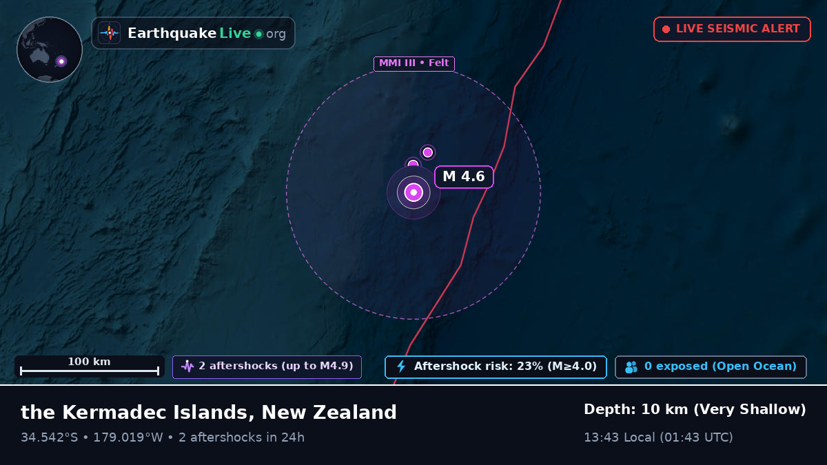 South Pacific Ocean (New Zealand)