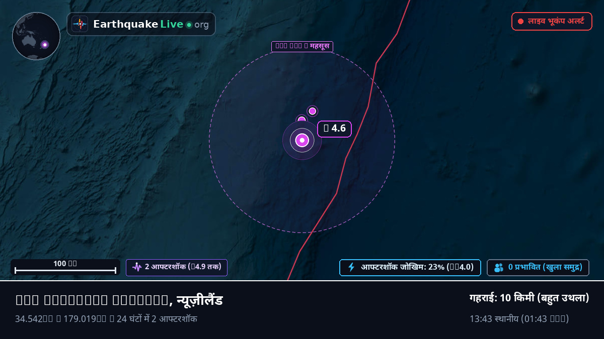 दक्षिणी प्रशांत महासागर (न्यूज़ीलैंड)