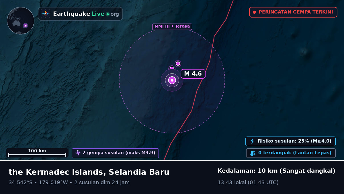 Samudra Pasifik Selatan (Selandia Baru)
