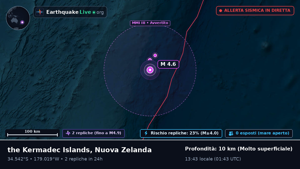 Oceano Pacifico meridionale (Nuova Zelanda)