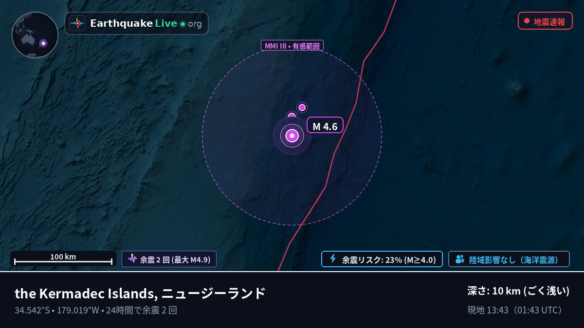 南太平洋 (ニュージーランド)