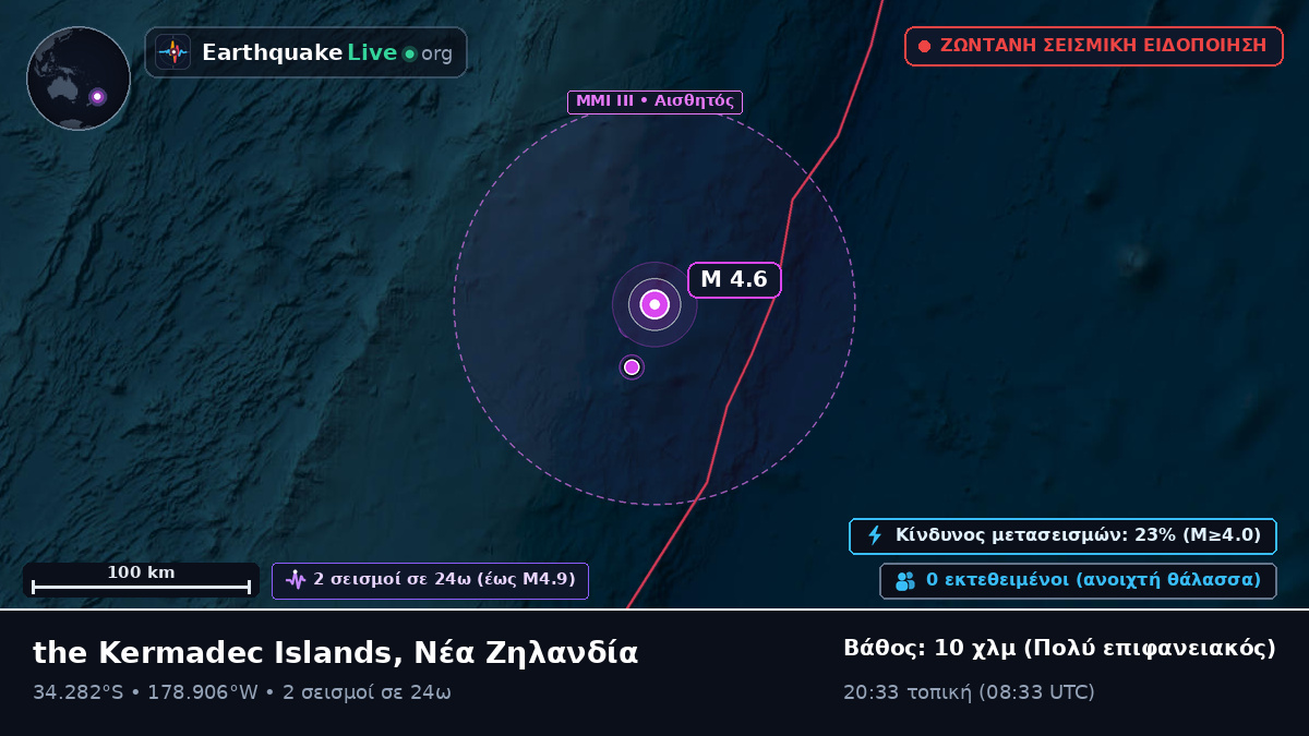 Νότιος Ειρηνικός Ωκεανός (Νέα Ζηλανδία)