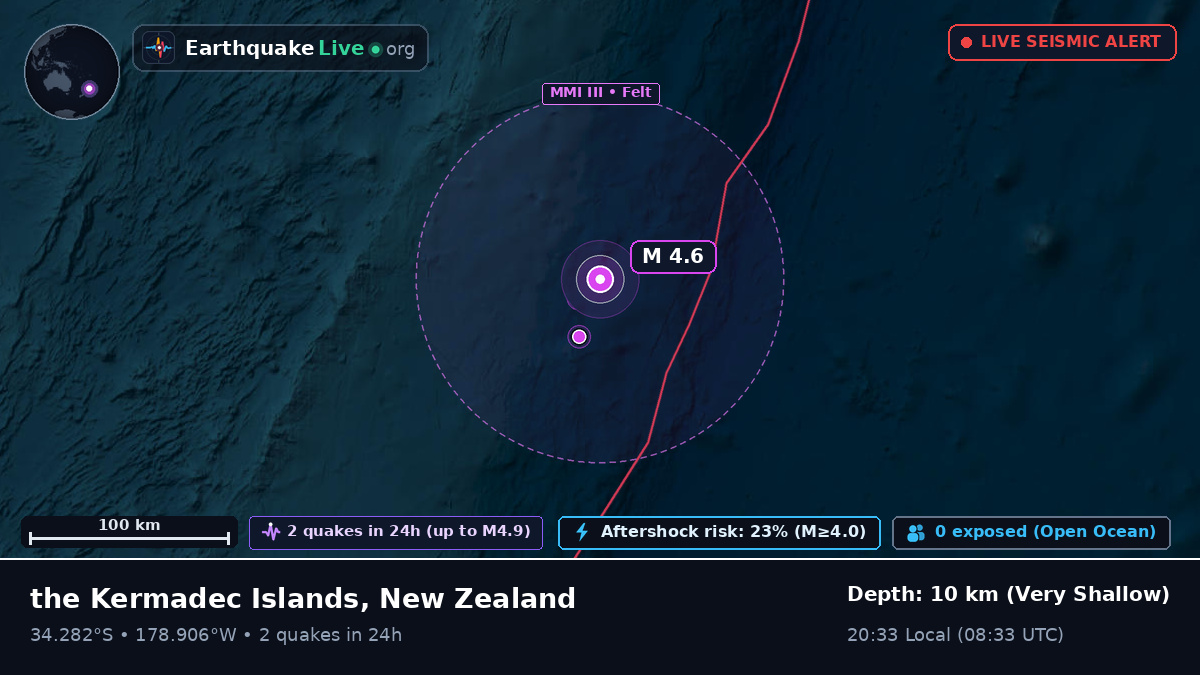 South Pacific Ocean (New Zealand)