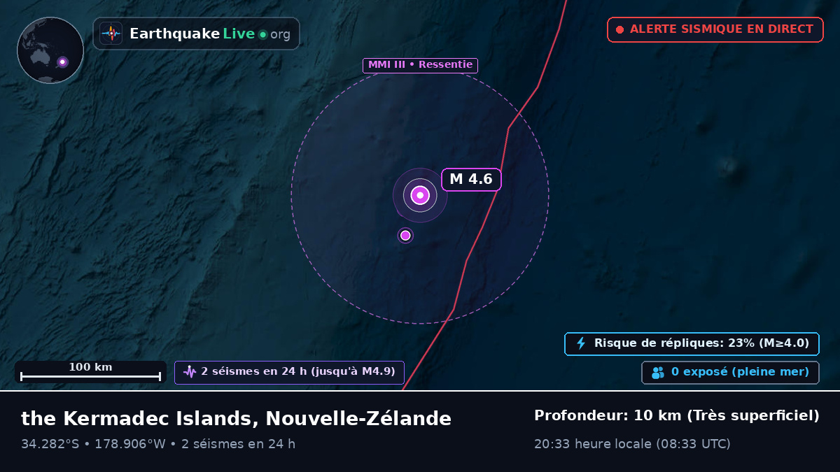 Océan Pacifique Sud (Nouvelle-Zélande)