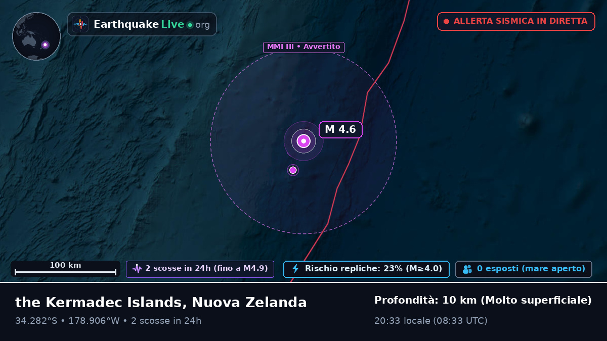 Oceano Pacifico meridionale (Nuova Zelanda)