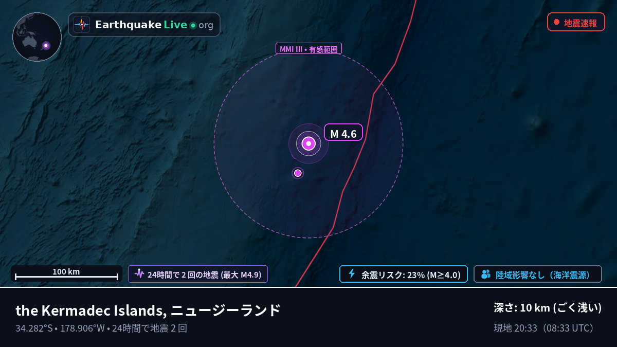 南太平洋 (ニュージーランド)