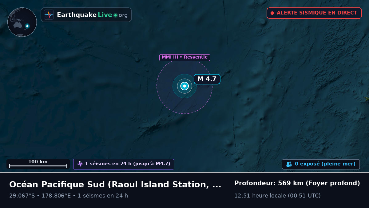 Océan Pacifique Sud (Kermadec Islands)