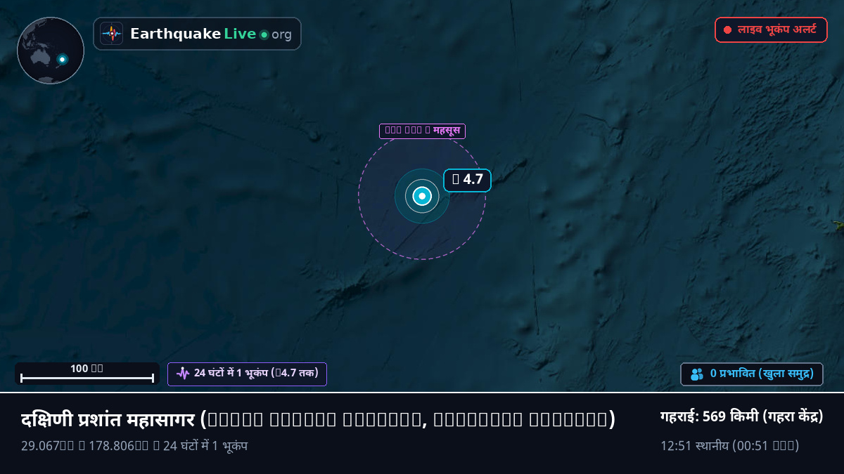 दक्षिणी प्रशांत महासागर (Kermadec Islands)